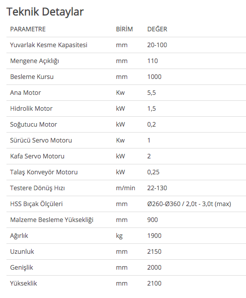 Bekamak Daire Testere Makineleri BMDO-100CS