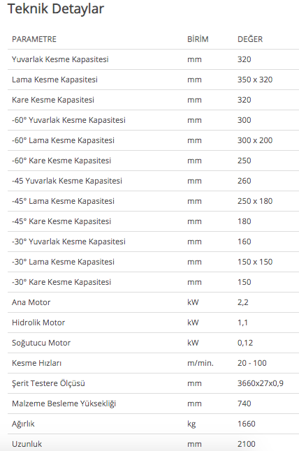 Bekamak Mafsallı Tam Otomatik G Açılı Kesim Yatay Şerit Testere Makinaları BMSO-320GH-NC