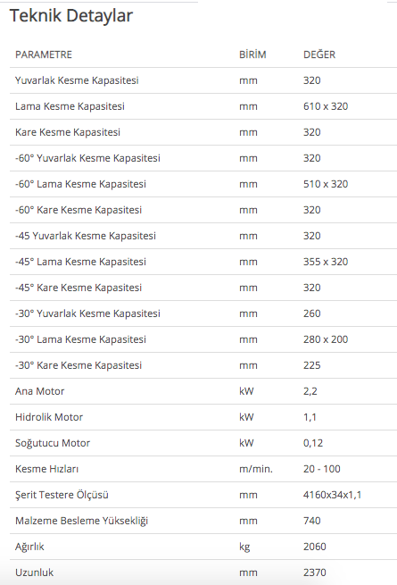 Bekamak Mafsallı Tam Otomatik G Açılı Kesim Yatay Şerit Testere Makinaları BMSO-320GLH-NC