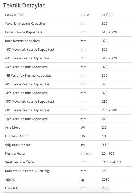 Bekamak Mafsallı Tam Otomatik G Açılı Kesim Yatay Şerit Testere Makinaları BMSO-320GLS-NC