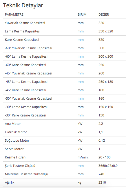 Bekamak Mafsallı Tam Otomatik G Açılı Kesim Yatay Şerit Testere Makinaları BMSO-320GS-NC