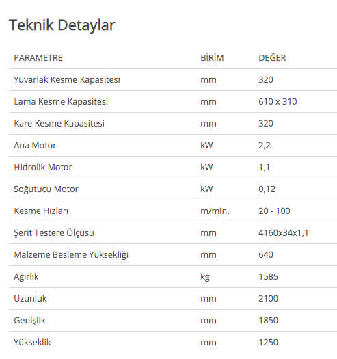 Bekamak Mafsallı Tam Otomatik Düz Kesim Yatay Şerit Testere Makinaları BMSO-320LH NC