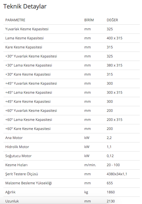 Bekamak Sütunlu Cgh Açılı Kesim Yatay Şerit Testere Makinaları BMSO-325CGH-NC