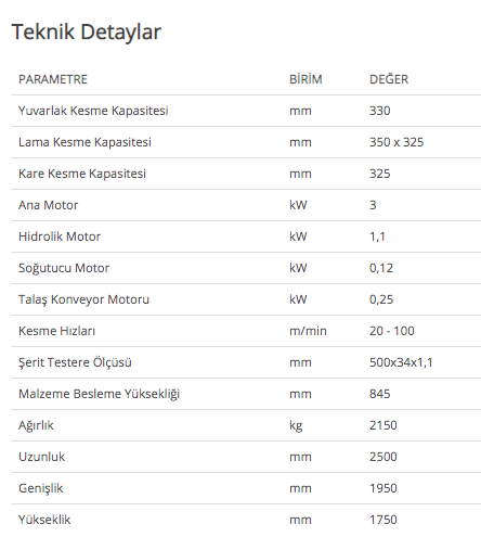 Bekamak Sütunlu Otomatik Kesim Yatay Şerit Testere Makinaları BMSO-330CH-NC